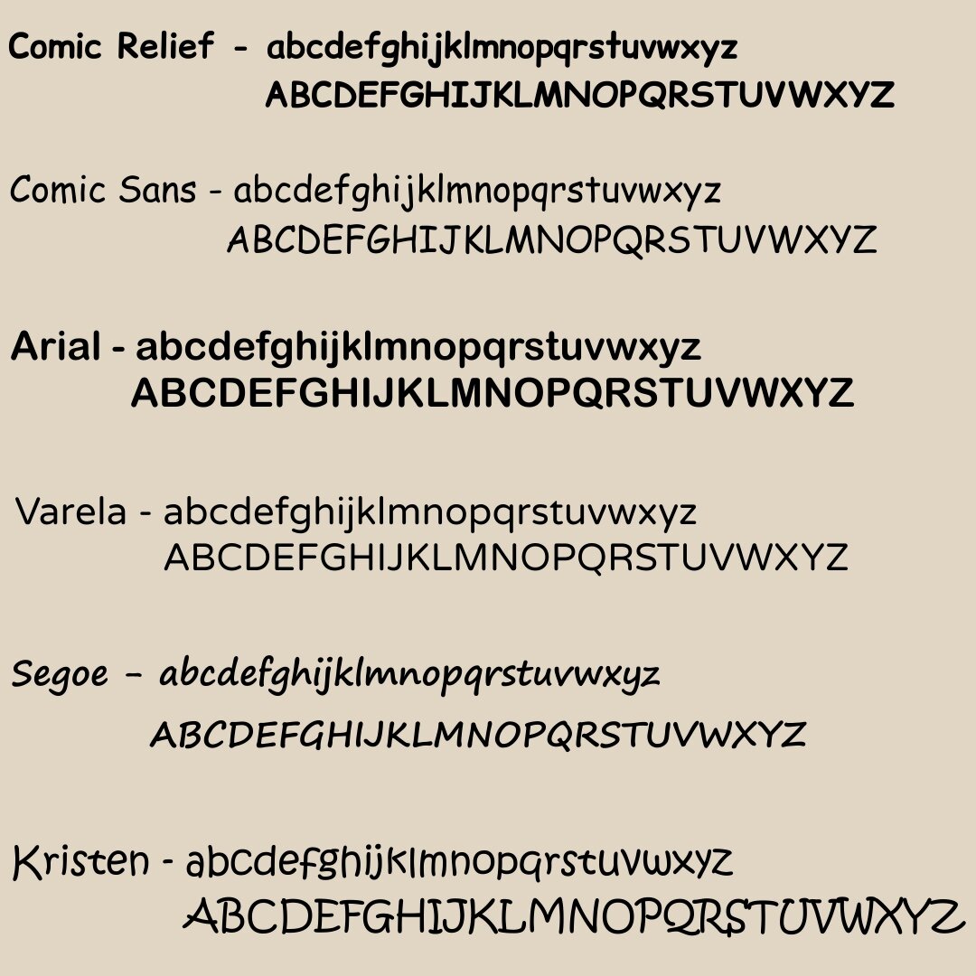 Mogelijkheden lettertypes voor de naam
