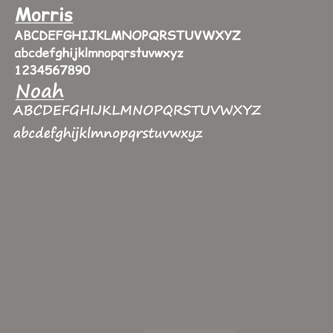 Overzicht alfabet lettertypes