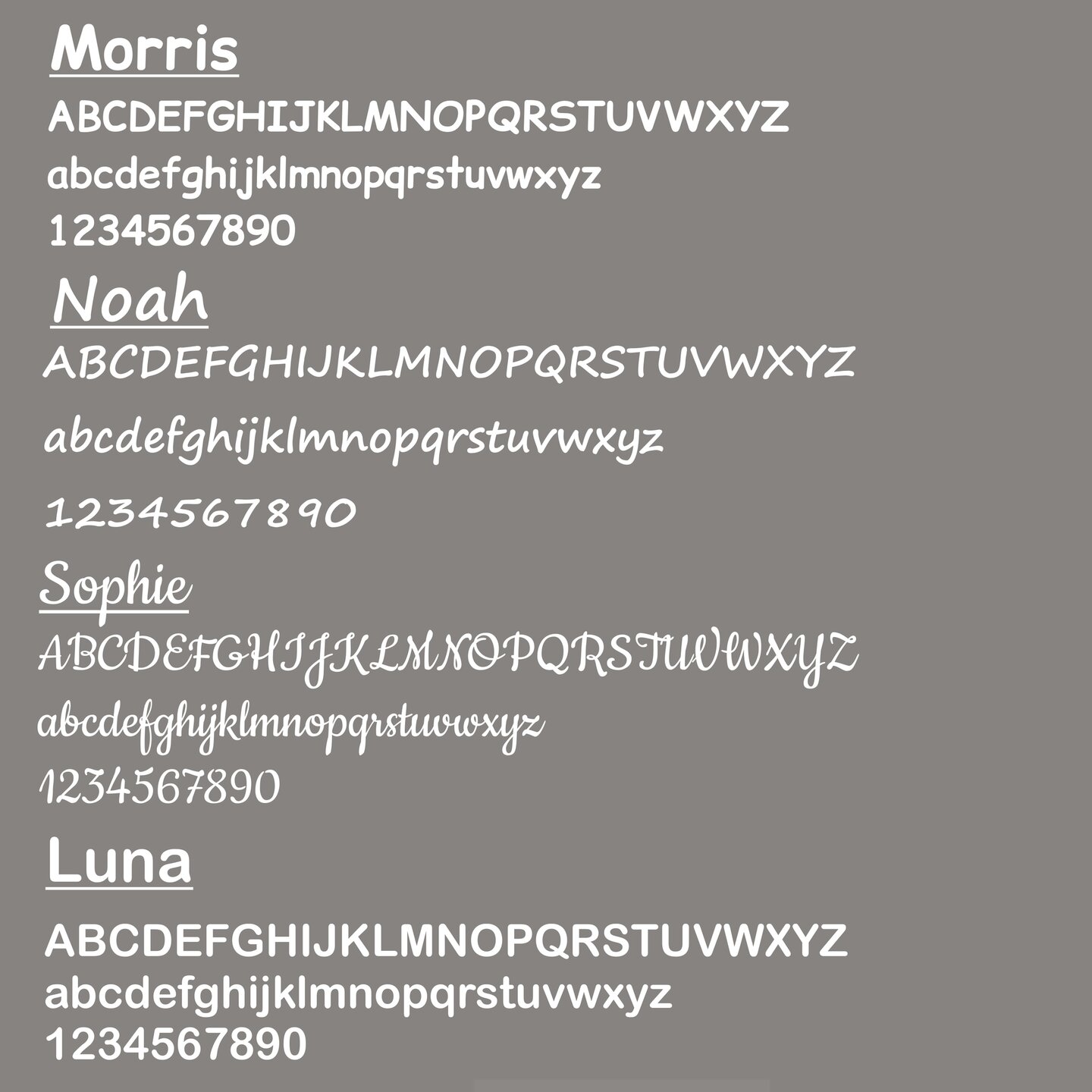 Overzicht alfabet lettertypes