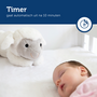 Knuffel Heartbeat Liz Lammetje Kraamcadeau badcape met naam